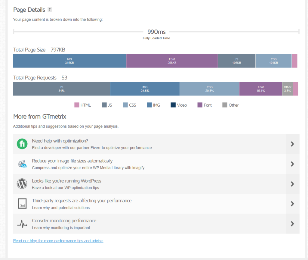 hestia original demo site fully loaded in 990 milliseconds
